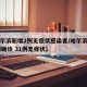 【哈尔滨新增2例无症状感染者/哈尔滨新增10例确诊 31例无症状】