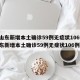 【山东新增本土确诊59例无症状106例/山东新增本土确诊59例无症状106例】