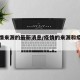 【疫情来源的最新消息/疫情的来源和疫情的传播】