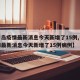 【青岛疫情最新消息今天新增了15例,青岛疫情最新消息今天新增了15例病例】