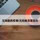 元阳最新疫情/元阳县百度百科
