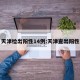 天津检出阳性14例:天津查出阳性
